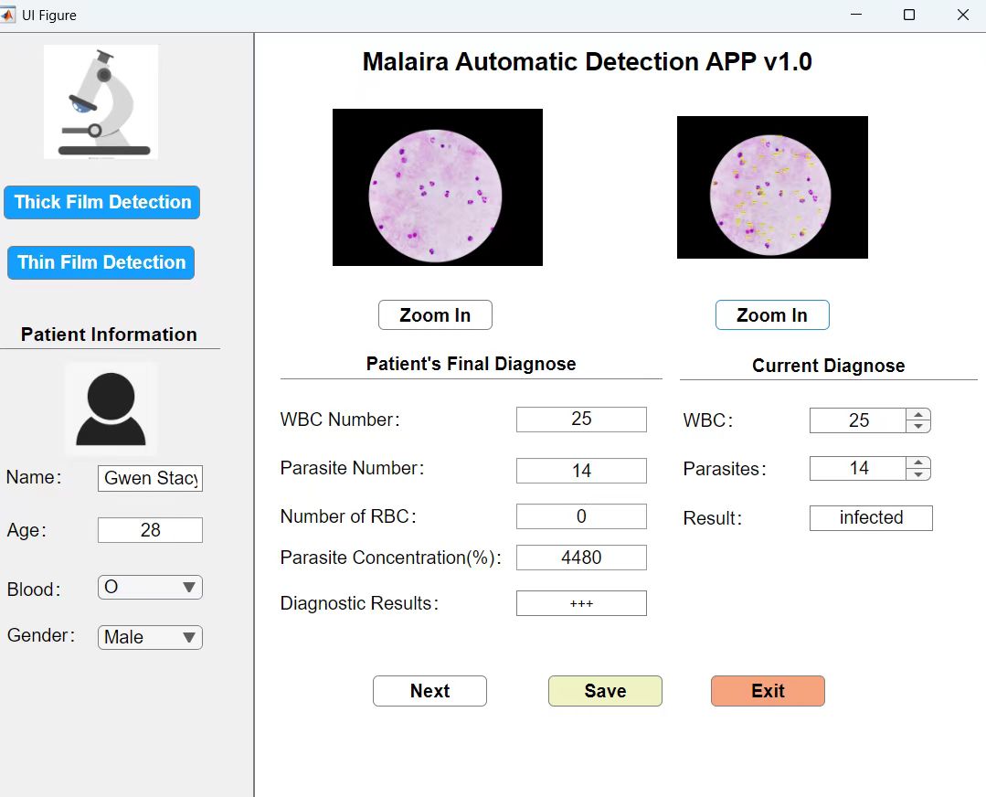Microscope Smartphone Integration